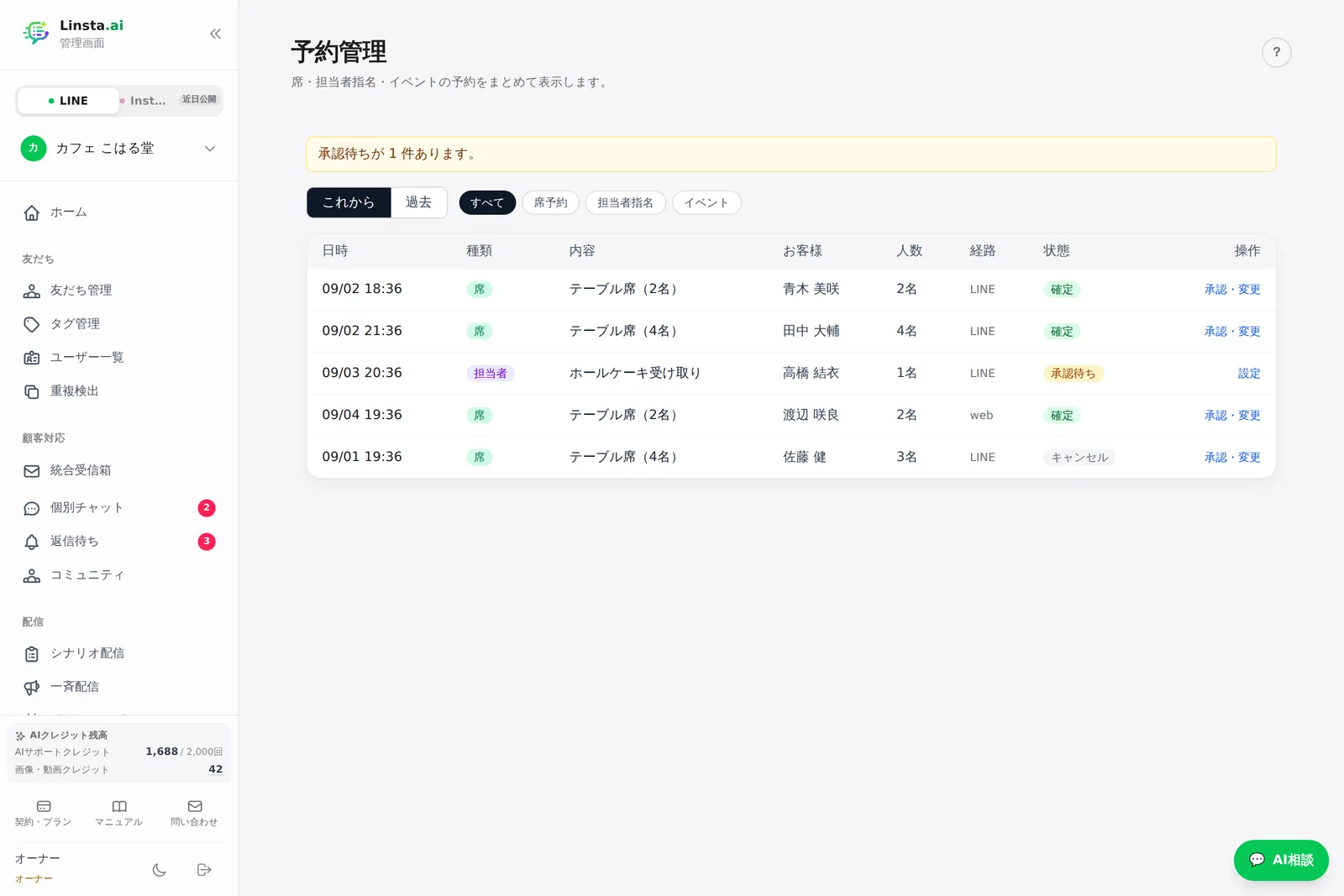 予約管理の一覧