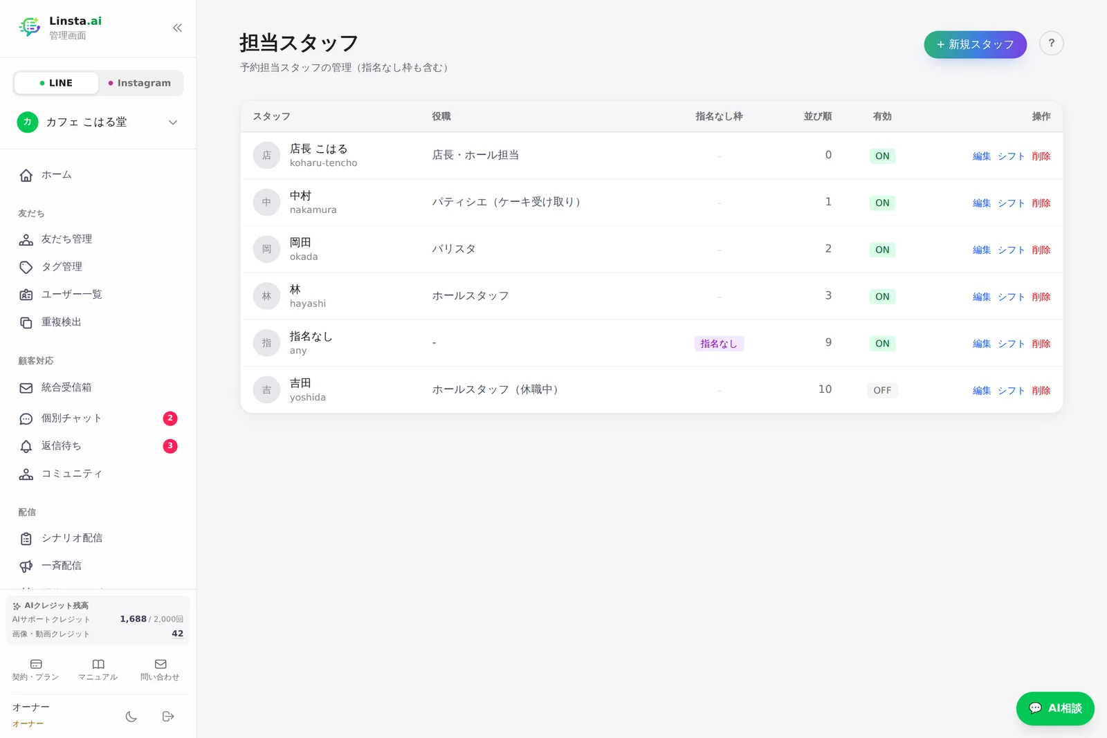 担当スタッフの一覧