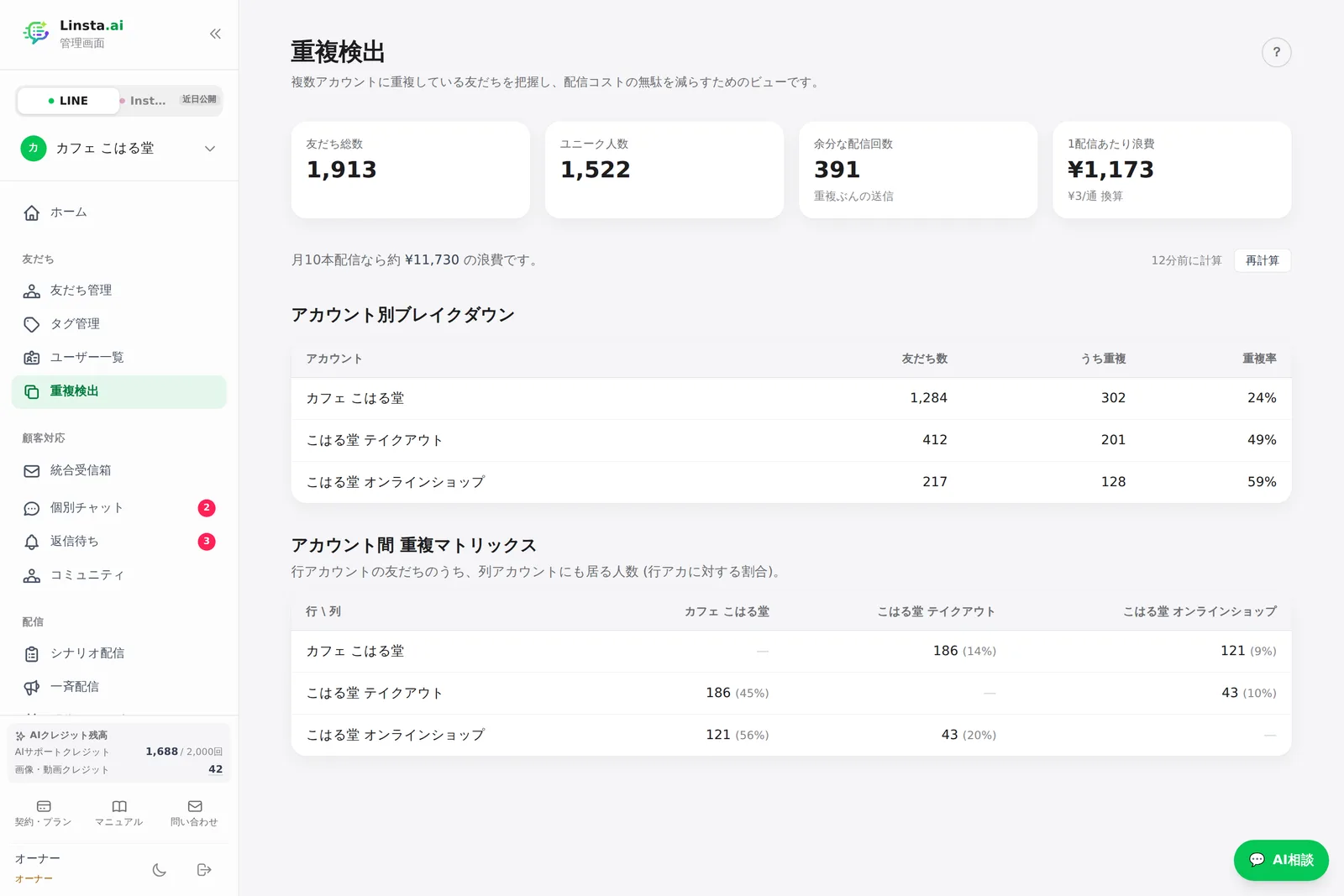 重複検出の集計