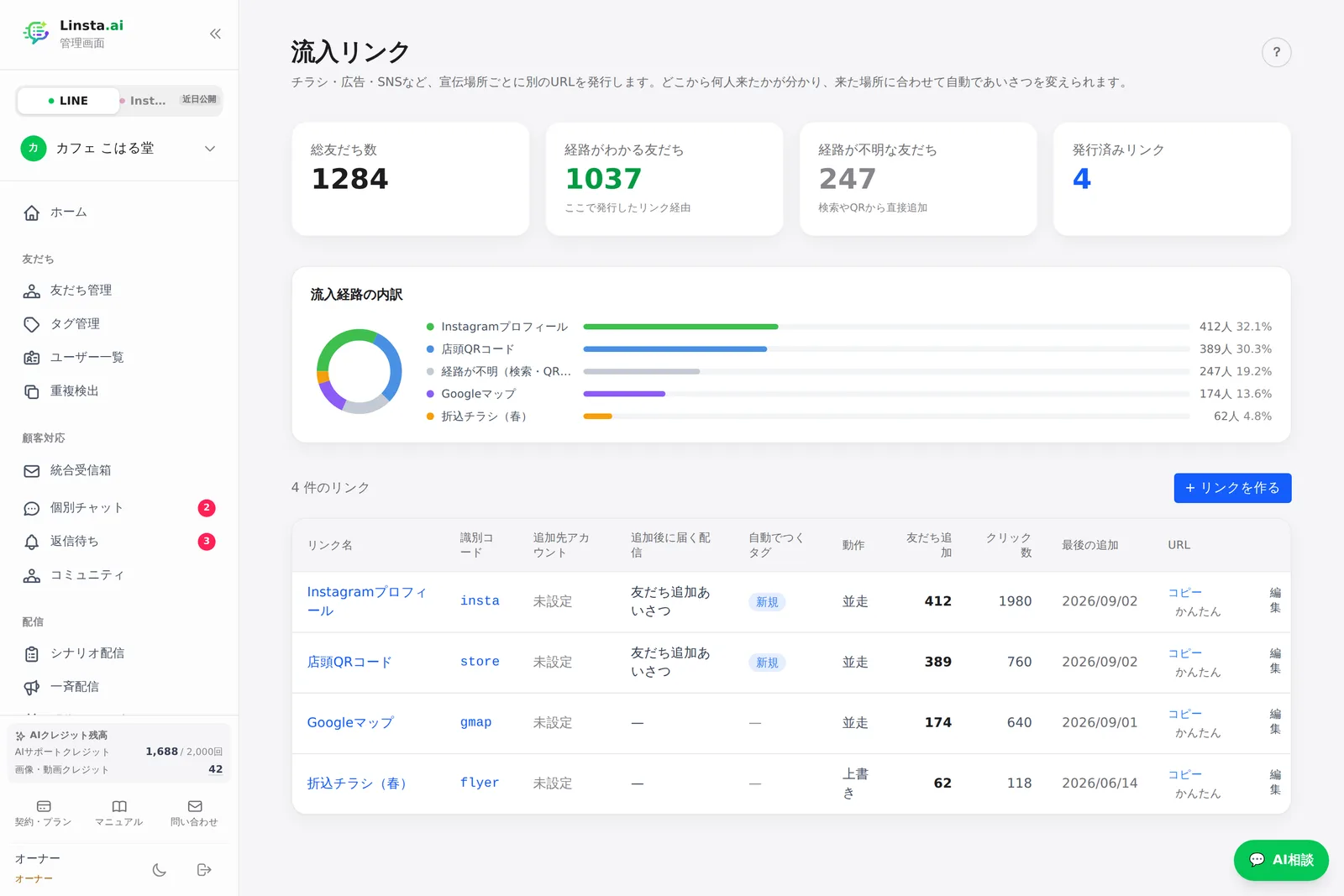 流入リンクの集計と一覧