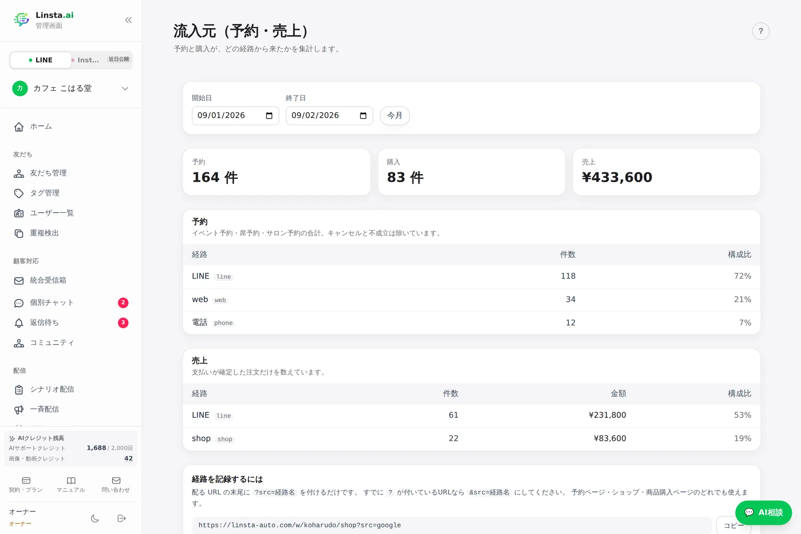 流入元の集計